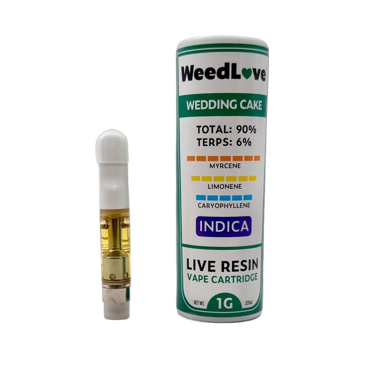 Raw Garden Wedding Cake Cartridge